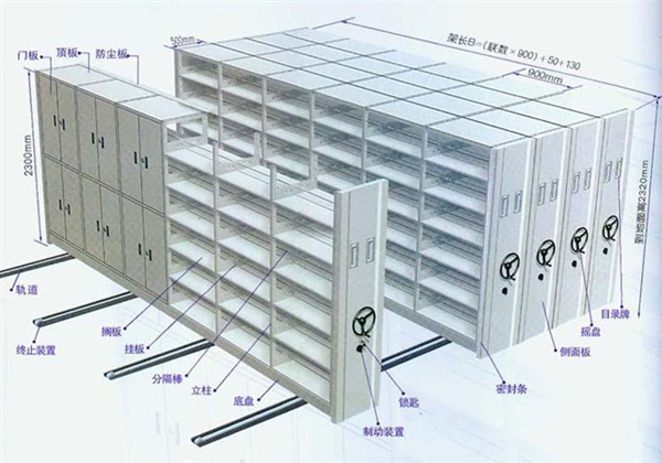 钢制密集架价格/报价档案密集架规格
