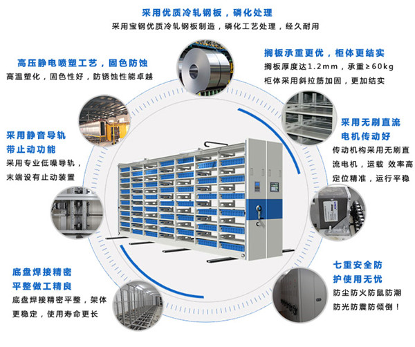 密集架供应厂家病历密集架订制