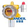 锅炉房一氧化碳检测仪报警器ADL-600B-CO