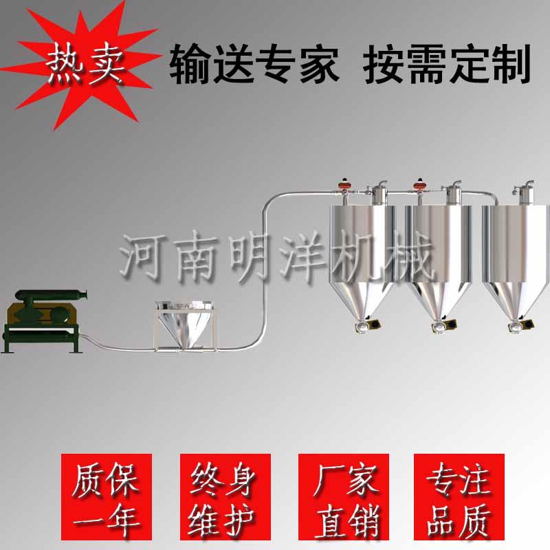 正压密相气力输送