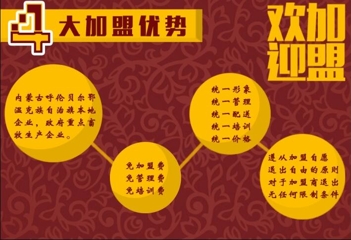 优质冷冻羊肉卷：价格合理的呼伦贝尔牛羊肉&nbsp;&nbsp;呼伦贝尔牛羊肉批发零&nbsp;&nbsp;呼伦贝尔牛羊肉加盟