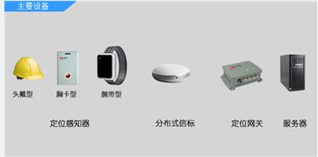 河南电厂蓝牙定位系统，电厂蓝牙区域定位设备安装