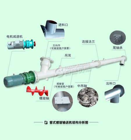 LS螺旋输送机 绞龙