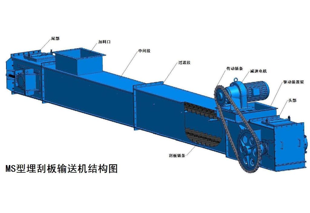 埋刮板输送机&nbsp;&nbsp;刮板机&nbsp;&nbsp;刮板机厂家