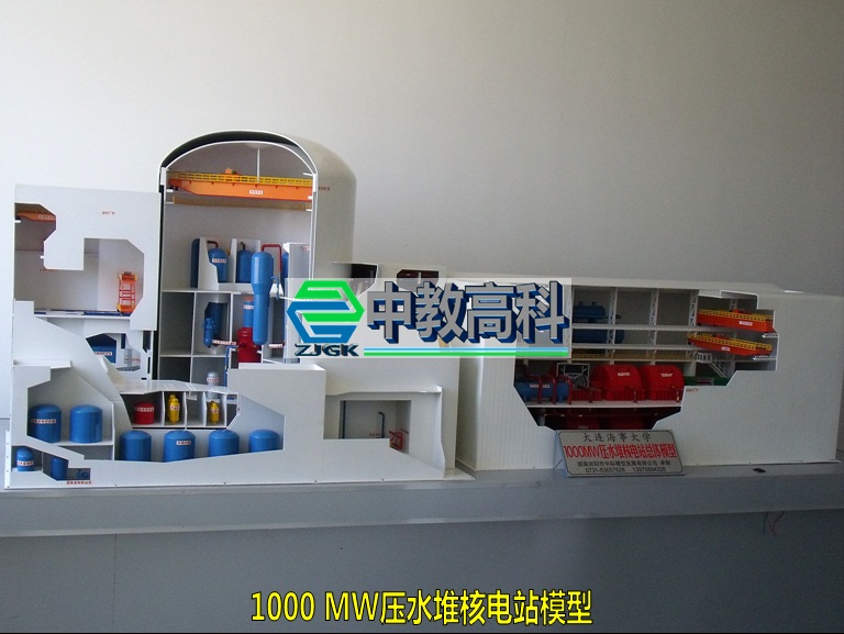 核能发电模型；风力发电模型；垃圾发电模型