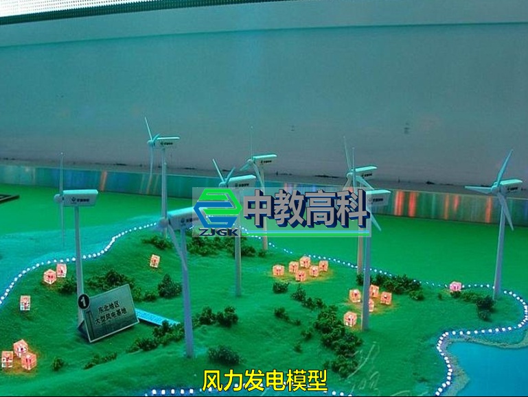 核能发电模型；风力发电模型；垃圾发电模型