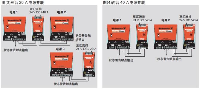 PRO-导轨式电源  电子产品  低压电器
