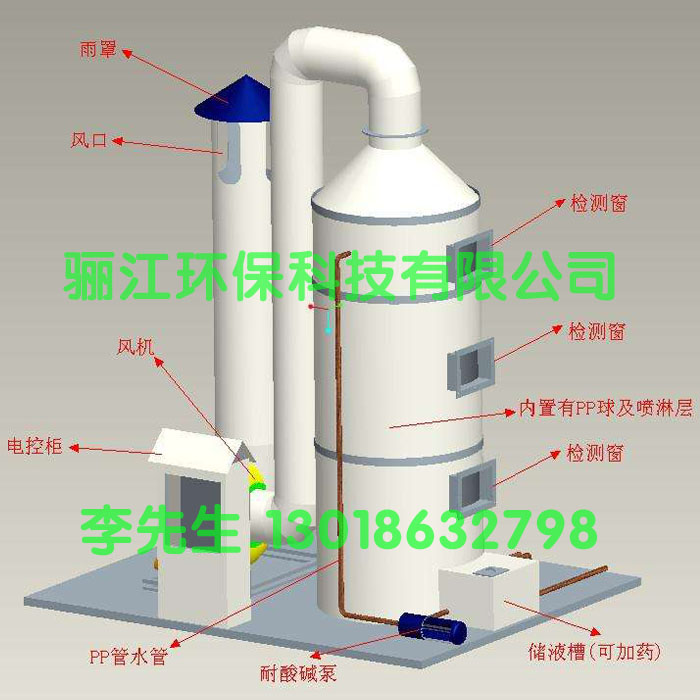 骊江环保科技废气处理全套设备废水污水处理设备  废水处理全套设备  电镀水处理设备