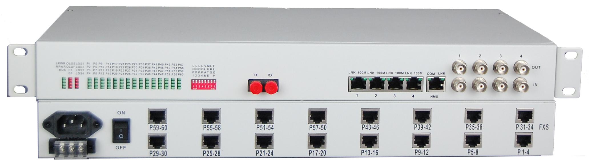 电话光端机  snmp  1+1备份