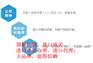 德国旧机器人进口国家优惠政策