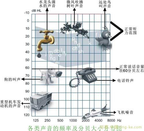渭南市声屏障	厂房用隔音板	高速隔音板