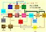 河北PLC编程工程师
