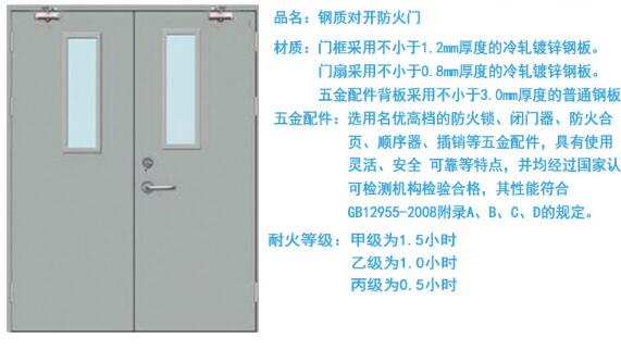河南郑州/新乡洛阳南阳防火门批发厂家