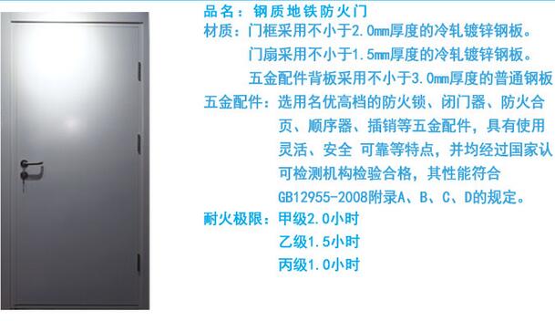 新乡洛阳南阳_河南郑州钢质防火门厂家哪家好
