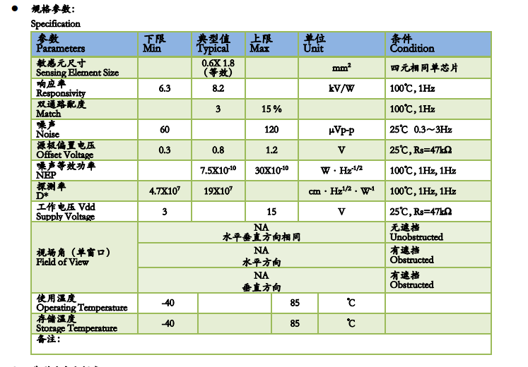 TS1128-2CL四元双通道热释电红外传感器