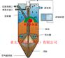 亚太活性砂过滤器 节能降耗新模式