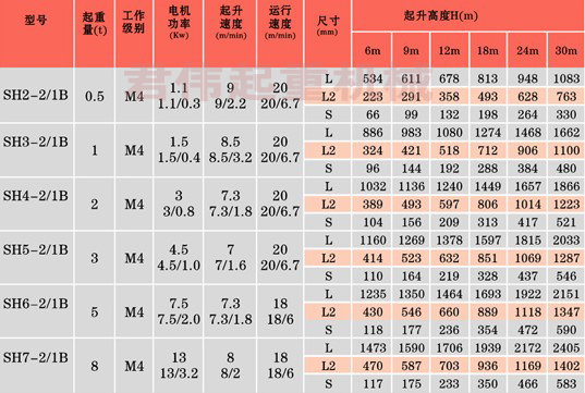 悬臂吊参数图