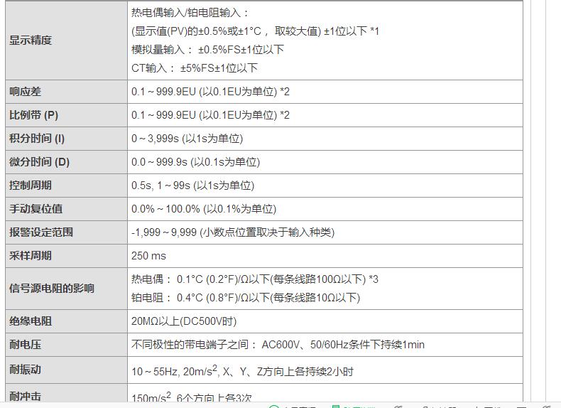 EJ1N-TC2A-QNHB   OMRON欧姆龙温控器全新  EJ1N-HFUB-NFLK