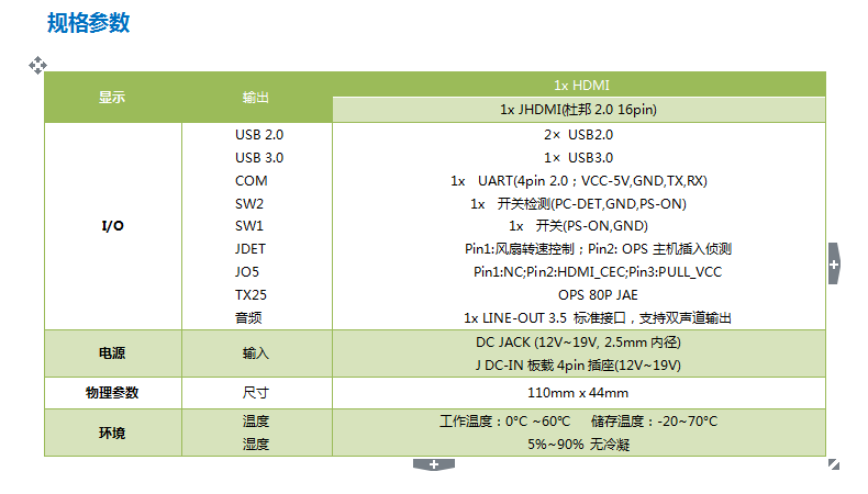 OPS子卡，OPS电脑转接板，OPS接口板，OPS对接板