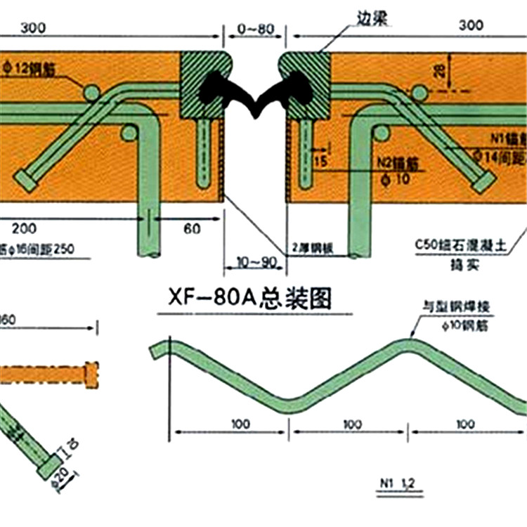 乐山 陆韵板式伸缩缝装置  桥梁伸缩缝装置  乐山板式伸缩缝