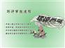 清溪环评,泓宇科技,环评报价