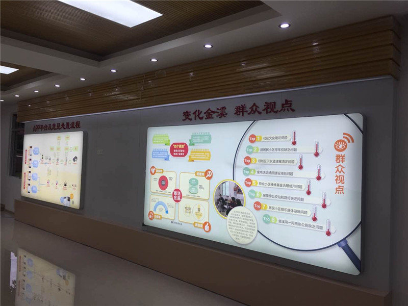 企业宣传栏室内挂墙文化展板公告通知栏 户外宣传栏 室内宣传栏 开启式宣传栏