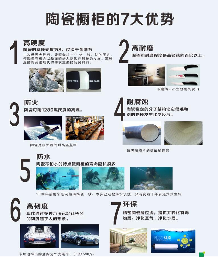 具有良好口碑的伯瓷纯色门板系列橱柜厂商，&nbsp;&nbsp;陶瓷玉石整体橱柜&nbsp;&nbsp;伯瓷整体橱柜厂家