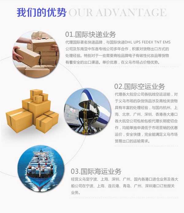 义乌国际货运代理出口专线双清到门FBA&nbsp;&nbsp;国际空运&nbsp;&nbsp;国际快递&nbsp;&nbsp;国际海运