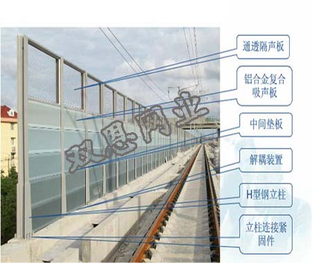 高铁声屏障