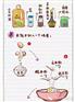 胚芽米,共创食代,有机胚芽米营养价格