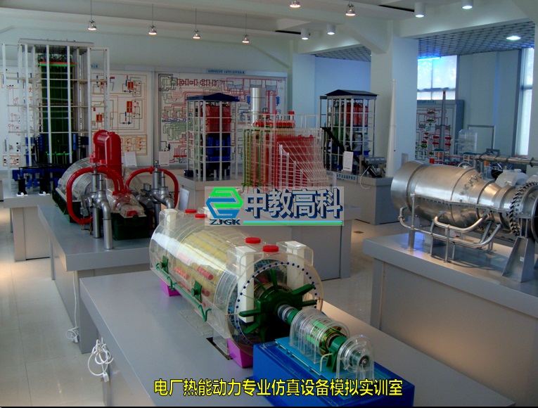 火力发电模型，燃机发电模型，发电机组仿真模型