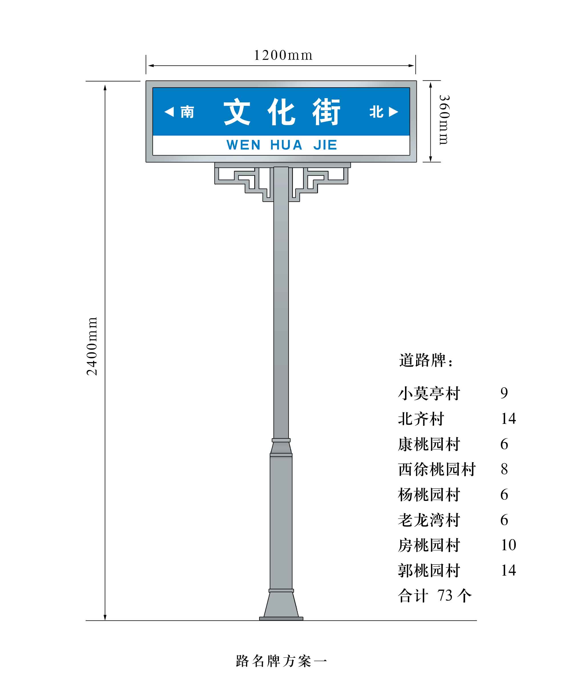 路名牌制作 街道指示牌 城市道路路名牌  道路指示牌  交通指示牌