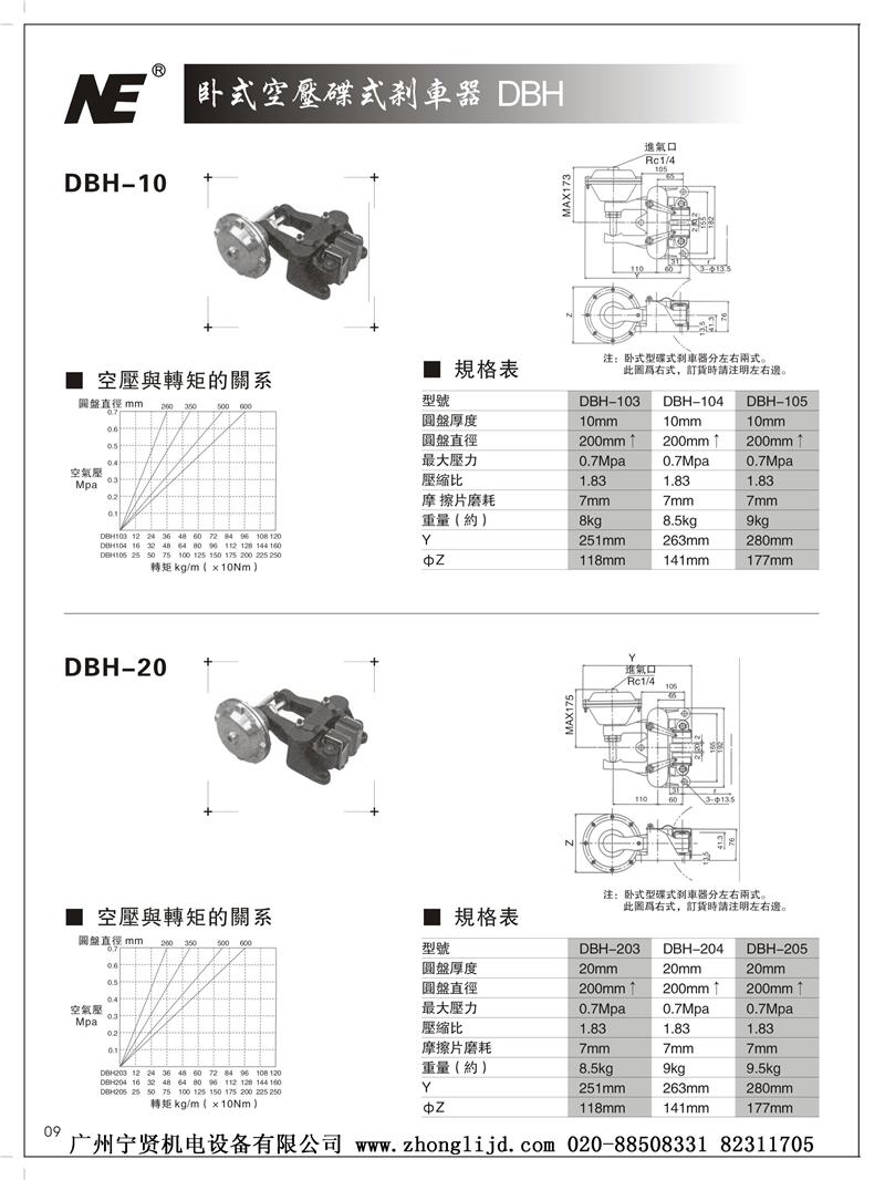 空压制动器气动刹车器DBH104DBH-105DBH204  气动制动器  空气刹车器  盘式碟刹车