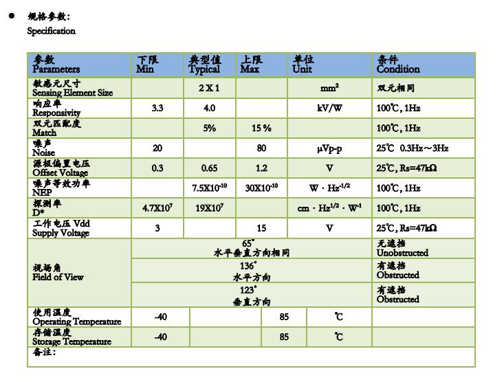 TS718T-NP 双元单通道模拟输出热释电红外传感器