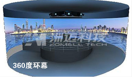 环幕  4D环幕  大型环幕  360度环幕