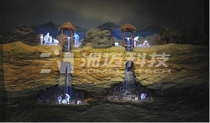 全息成像  3D全息  幻影成像  3D全息交互