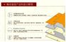 竹木纤维集成墙面