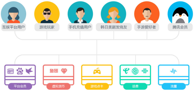 武汉福禄网络科技有限公司
