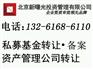 转让一家北京的投资管理公司办理价格多少