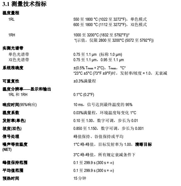 红外高温计（单色/双色可选）  真空炉测温仪  红外测温仪  双比色红外测温仪