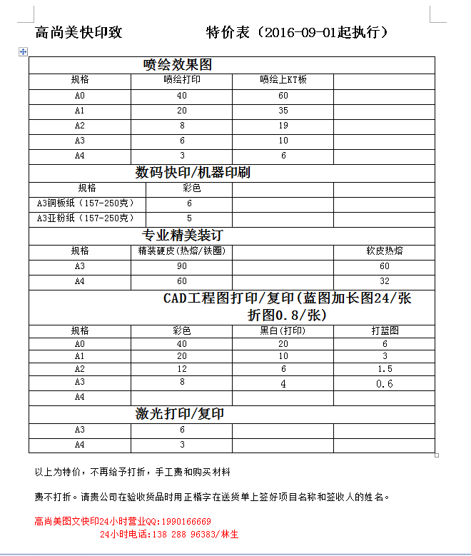 高速激光蓝图打印A0二元A2五毛一张,白图A0四元&nbsp;&nbsp;白图打印&nbsp;&nbsp;深圳蓝图打印