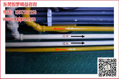 性价高的广东6S管理，广东6S管理服务，  广东6S管理咨询