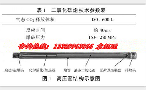 有什么机械替代咋药开山破石采新型气体设备&nbsp;&nbsp;气体爆破设备&nbsp;&nbsp;二氧化碳爆破