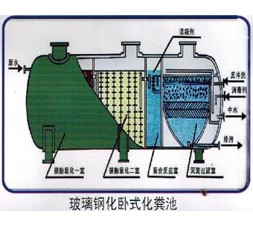 物美价廉玻璃钢化粪池，厂家火热供应_新余&nbsp;&nbsp;江西化粪池厂家&nbsp;&nbsp;抚州化粪池