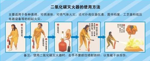 河北建筑消防中心、消防维保检测、超市消防  医院消防维保检测  写字楼消防维保检  药厂消防维保检测