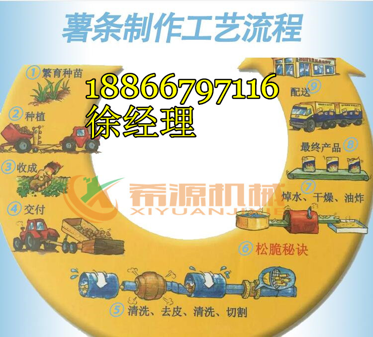 榆林油炸薯片机械厂家促销 薯片生产线 薯片油炸流水线 薯片加工设备