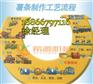 西昌不锈钢油炸薯片流水线2017新型