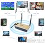 支持HDMI，VGA接口可与投影仪相连的无线智能会议系统
