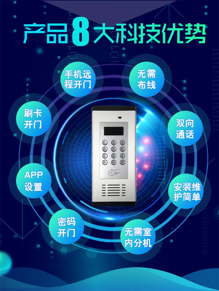 GSM模拟量采集 金鸽S270 继电器远程RTU控制报警终端  GSM温湿度采集  GSM数字量采集
