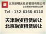 北京融资租赁公司办理转让流程